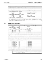 Preview for 175 page of GE Agile P50 Series Technical Manual