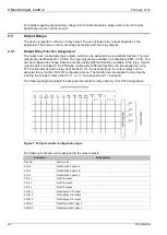 Preview for 196 page of GE Agile P50 Series Technical Manual