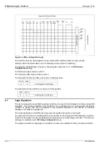 Preview for 200 page of GE Agile P50 Series Technical Manual