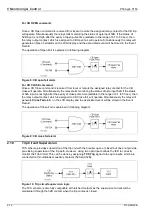 Preview for 204 page of GE Agile P50 Series Technical Manual