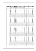 Preview for 217 page of GE Agile P50 Series Technical Manual