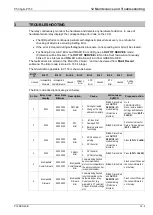 Preview for 249 page of GE Agile P50 Series Technical Manual