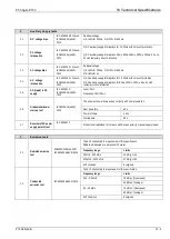 Preview for 259 page of GE Agile P50 Series Technical Manual