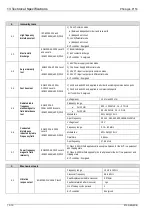 Preview for 260 page of GE Agile P50 Series Technical Manual