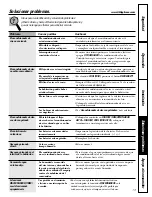 Preview for 31 page of GE AGW12 Owner'S Manual And Installation Instructions