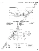 Preview for 19 page of GE AK-2-15 User Maintenance Manual