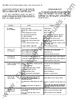 Preview for 6 page of GE AK-2A-15 User Maintenance Manual