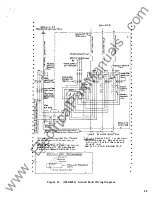 Preview for 29 page of GE AK-2A-15 User Maintenance Manual