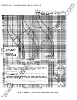 Preview for 30 page of GE AK-2A-15 User Maintenance Manual