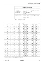 Preview for 57 page of GE Alpha RT 32551 Installation Instructions Manual