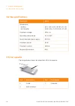 Preview for 28 page of GE Amersham ECl Gel Box User Manual