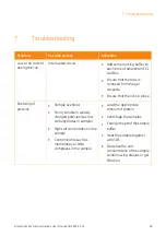 Preview for 59 page of GE Amersham ECl Gel Box User Manual