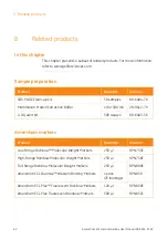 Preview for 62 page of GE Amersham ECl Gel Box User Manual