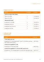 Preview for 69 page of GE Amersham ECl Gel Box User Manual