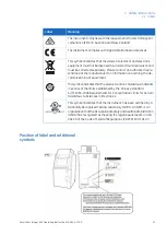 Preview for 23 page of GE Amersham Imager 600 Operating Instructions Manual