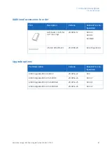 Preview for 61 page of GE Amersham Imager 600 Operating Instructions Manual