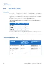 Preview for 122 page of GE Amersham Imager 600 Operating Instructions Manual