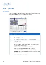 Preview for 204 page of GE Amersham Imager 600 Operating Instructions Manual