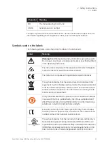 Preview for 31 page of GE Amersham Imager 680 Operating Instructions Manual