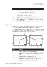 Preview for 67 page of GE Amersham Imager 680 Operating Instructions Manual