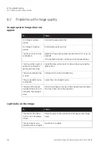 Preview for 238 page of GE Amersham Imager 680 Operating Instructions Manual