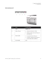 Preview for 45 page of GE Amersham Typhoon Operating Instructions Manual