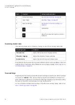 Preview for 60 page of GE Amersham Typhoon Operating Instructions Manual