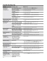 Preview for 48 page of GE Appliances CS980 Owner'S Manual