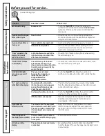 Preview for 54 page of GE Appliances JGB295 Owner'S Manual And Installation Instructions