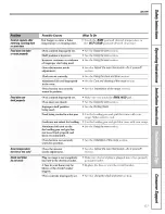 Preview for 51 page of GE Appliances Profile JGB900 Owner'S Manual & Installation Instructions