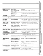 Preview for 53 page of GE Appliances Profile JGB900 Owner'S Manual & Installation Instructions