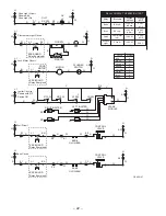 Preview for 24 page of GE Appliances Profile JGB920 Technical Service Manual