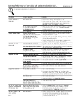 Preview for 150 page of GE Appliances Profile PFDN440 Owner'S Manual & Installation Instructions