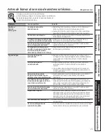 Preview for 47 page of GE Appliances WBVH5300 Owner'S Manual & Installation Instructions