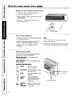 Preview for 6 page of GE AS0CD09 Series Owner'S Manual & Installation Instructions