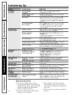 Preview for 16 page of GE ASH18 Owner'S Manual And Installation Instructions