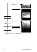 Preview for 22 page of GE ATS125 Series Installation Manual