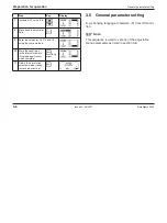 Preview for 22 page of GE AutoSigma 3000 DL Technical Reference, Operating Manual