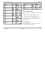 Preview for 35 page of GE AutoSigma 3000 DL Technical Reference, Operating Manual