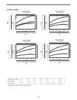 Preview for 22 page of GE Autotrol Performa ProSoft 960 Series Installating And Operation Manual