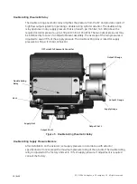 Preview for 28 page of GE Baker Hughes Masoneilan SVI FF Installation And Operation Manual