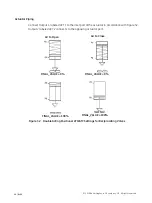 Preview for 64 page of GE Baker Hughes Masoneilan SVI FF Installation And Operation Manual