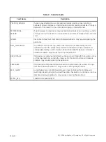 Preview for 80 page of GE Baker Hughes Masoneilan SVI FF Installation And Operation Manual