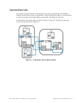 Preview for 111 page of GE Baker Hughes Masoneilan SVI FF Installation And Operation Manual