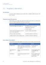 Preview for 10 page of GE BioProcess LPLC Operating Instructions Manual