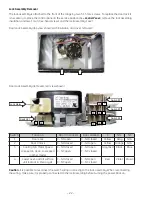 Preview for 22 page of GE Cafe CS980SN1SS Technical Service Manual