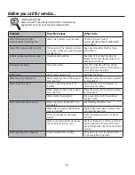 Preview for 38 page of GE Cafe ENERGY STAR CFE29TSDSS Owner'S Manual & Installation Instructions