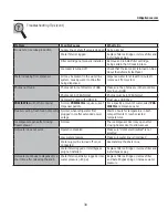 Preview for 39 page of GE Cafe ENERGY STAR CFE29TSDSS Owner'S Manual & Installation Instructions