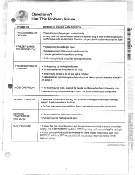 Preview for 14 page of GE CB10 Use & Care Manual