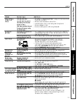 Preview for 17 page of GE CDW9380NSS Owner'S Manual